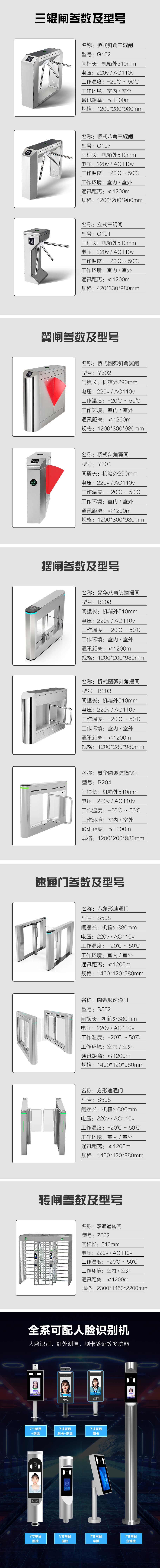 建筑工地實(shí)名制系統(tǒng)